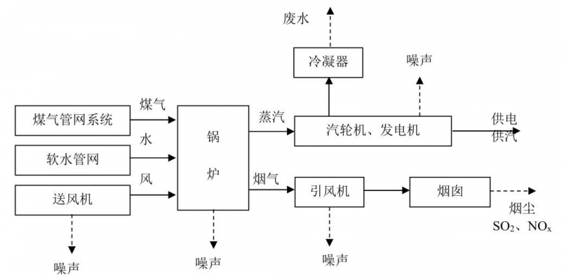 圖片1
