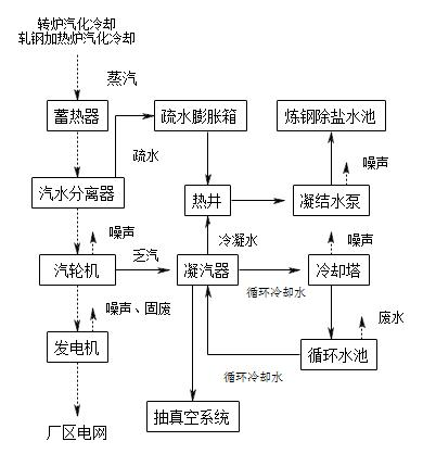 圖片2