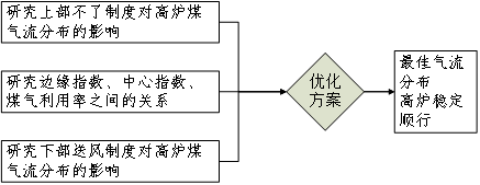 圖片1+