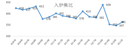 圖片2