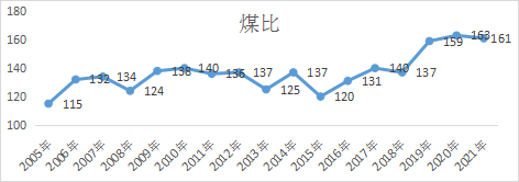 圖片3