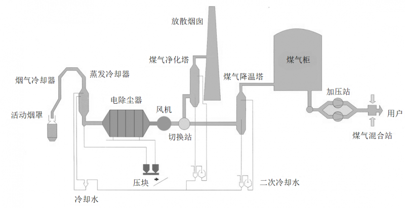 圖片3