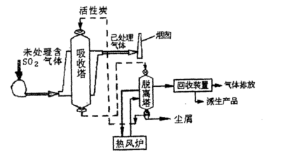 圖片8