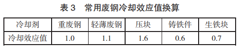 圖片5