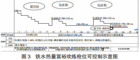 圖片7