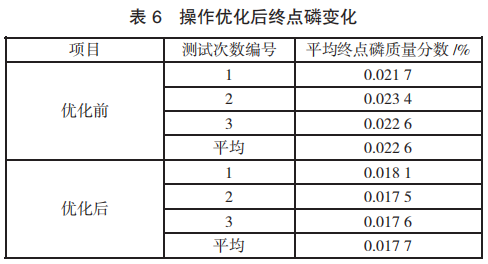 圖片9