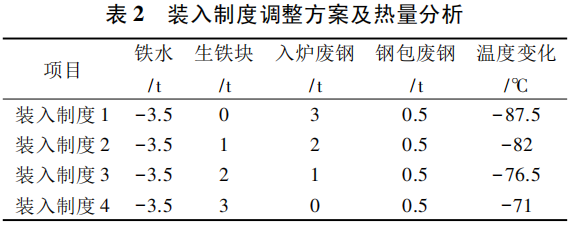 圖片2
