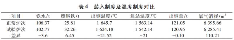 圖片4