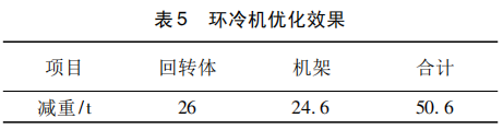 圖片12