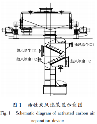 圖片2