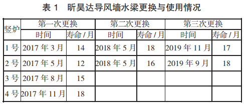 圖片1