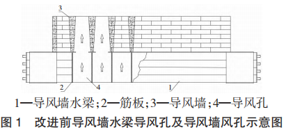 圖片2