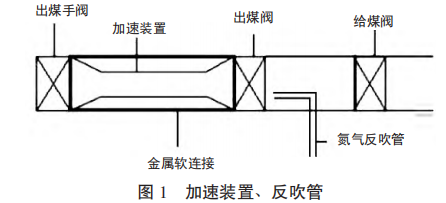圖片1