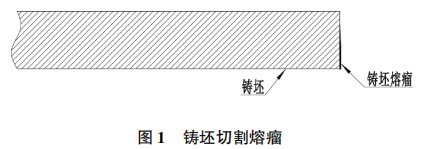 圖片1