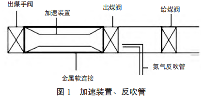 圖片1