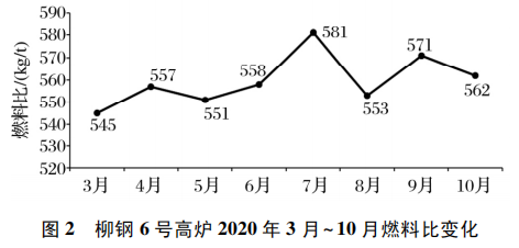 圖片3