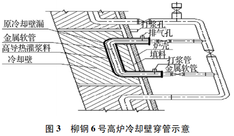圖片4