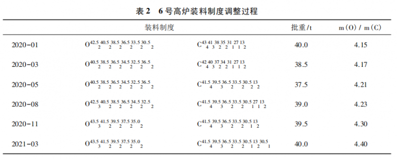 圖片6