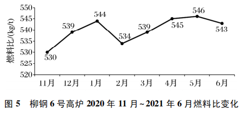 圖片7