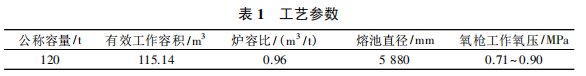 圖片1