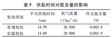 圖片7