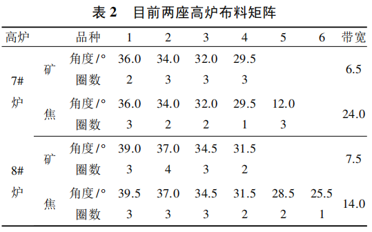 圖片5