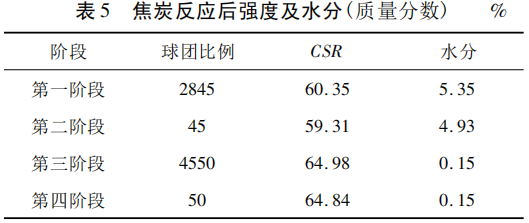 圖片5