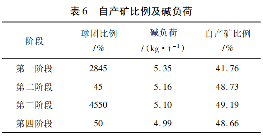 圖片6