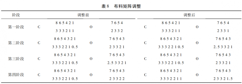 圖片8