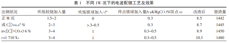 圖片1