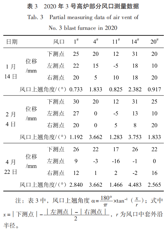 圖片7