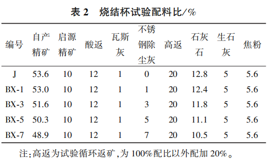 圖片2
