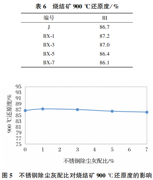 圖片7