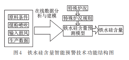 圖片4