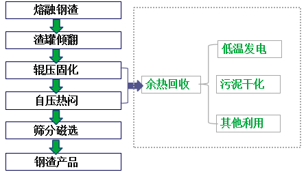 圖片1