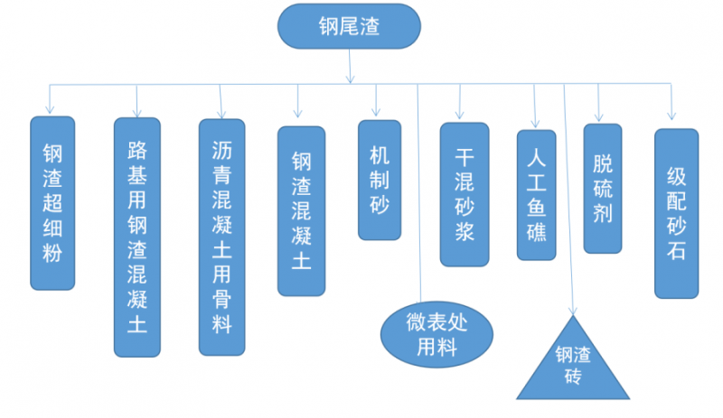 圖片5