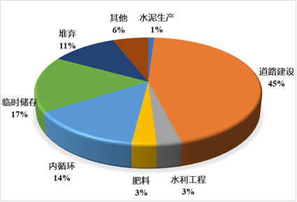 圖片1