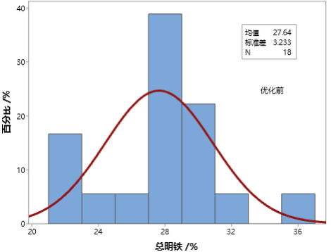 圖片3
