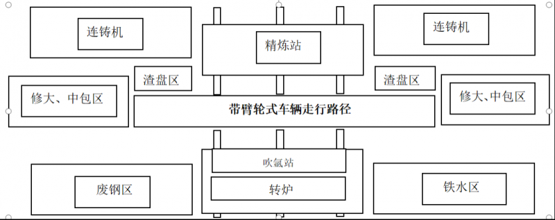 圖片2