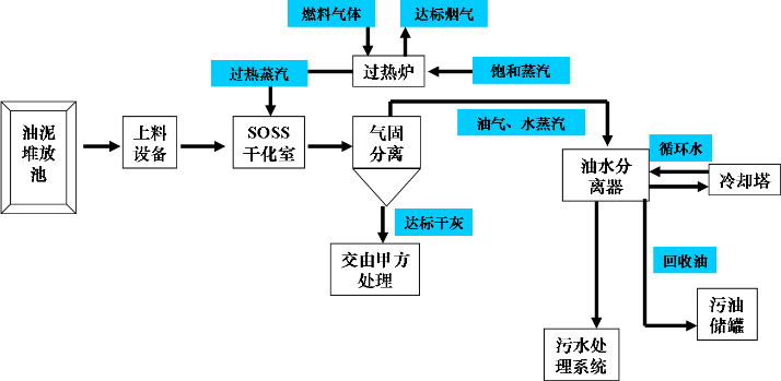 圖片3