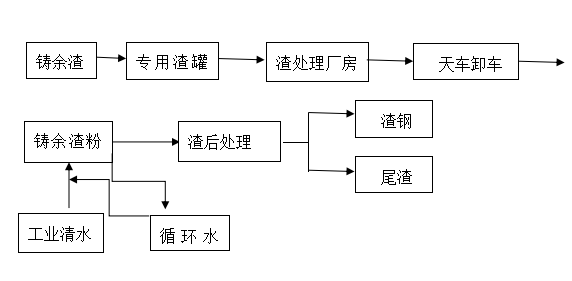 圖片1