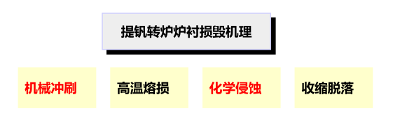 圖片1