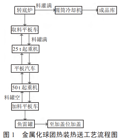 圖片1