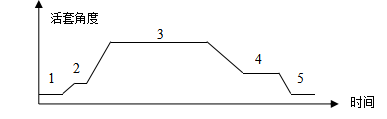 圖片2