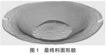 圖片2