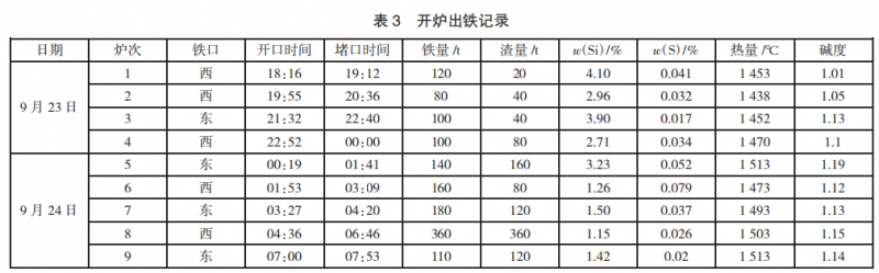 圖片4