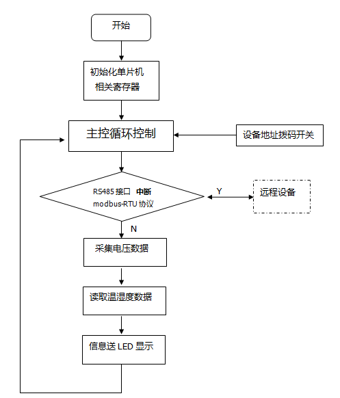 圖片3