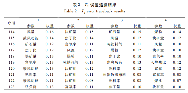 圖片14