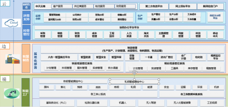 圖片2