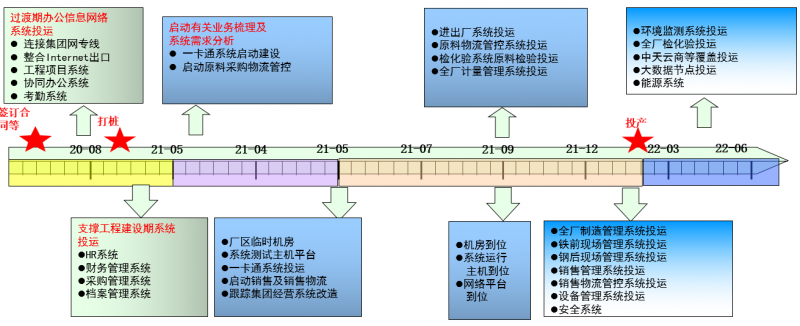 圖片5